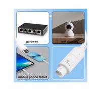 3X POE to USB C Power Converter,Ethernet to Type C 5V 2.4A 12W Charging Adapter for Security Cameras