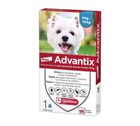 Pipetas Advantix para Perros