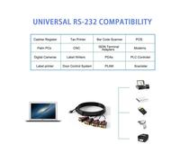 4 Port USB to RS232 DB9 Serial (9-Pin) Adapter Cable for OS, Windows, Android, Linux