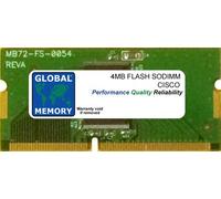 4MB Flash SODIMM Memoria RAM para Cisco 871 / 871W / 876 ADSL / 877 ADSL / 878 / 878W ROUTERS (MEM870-4F)