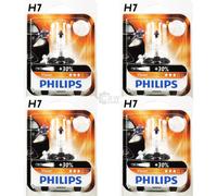 Philips Vision 12972PRB1 Más visión