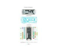 4X Placa de Desarrollo Tang 9K FPGA GOWIN GW1NR-9 RISC-V Compatible con