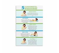 5 Fundamental Breastfeeding Positions Poster, New Mom Guide & Nursing Reference, Educational Canvas Wall Art for Nursery Decor(Unframed,08x12inch(20x30cm))
