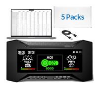 5 Piezas Monitor de Calidad del Aire 10 en 1 con Registro de Datos e informes CSV listos para auditoría. medidor CO2 de Alta precisión, 6 Niveles de AQI de Icon. Ideal para Laboratorios y fábricas