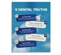 5 Truths Every Adult Should Know Poster Oral Care Routine Educational Canvas Print Home Spa Bathroom Wall Decor(Framed,12x18inch(30x45cm))