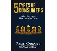 5 Types of Consumers: Who They Are ~ How To Attract Them