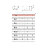 50-500 piezas M2 M2.5 M3 M4 M5 M6 M8 M10 M12 M14 M16 M18 M20 Arandelas de nailon negras de plástico, arandelas planas, espaciadores planos, sellos aislantes, anillos de junta(M18x32x3mm-50Pcs)
