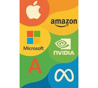 50 TOP GLOBAL COMPANIES OF ALL-TIME - AMAZING FACTS: KNOW AMAZING INFORMATION ABOUT THE 50 TOP GLOBAL COMPANIES OF ALL-TIME