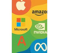 50 TOP GLOBAL COMPANIES OF ALL-TIME - AMAZING FACTS: KNOW AMAZING INFORMATION ABOUT THE 50 TOP GLOBAL COMPANIES OF ALL-TIME