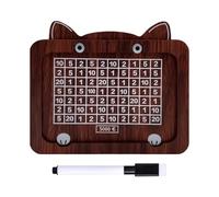 5000 Savings Challenge Box - Hucha de Madera con diseño de Gato Retro con marcadores de Objetivo y bolígrafo | de Mesa Motivacional para niños