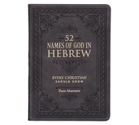 52 Names of God in Hebrew Every Christian Should Know