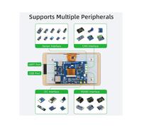 5X ESP32-S3 Placa de Desarrollo de Pantalla Táctil de 7 Pulgadas 800x480 WiFi 5 para GUI LVGL HMI ESP32