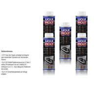 5x250 Ml Original Liqui Moly 5178 Lata Pro-Line Sellador De Radiador K