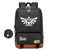 (6) Mochila de The Last of Us Part 2: Mochila escolar para niños y niñas - Viajes diarios