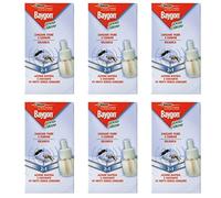 Baygon Difusor eléctrico antimosquitos para comunes y tigre, inodoro – 1 difusor + recarga 45 noches