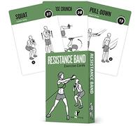 62 Exercise cards for resistance band - Extra large with 6 effective workouts to do at home; large, durable and water resistant