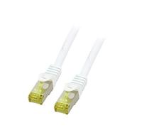 66720 Patch cord S/FTP Cat: Cat 8.1 RJ45-Conector, ambos lados Line GOOBAY