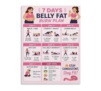 7 Day Fitness Plan Poster Ab and Core Workout Guide Chart for Home Gym Office Wall-Art Decor(Unframed,16x24inch(40x60cm))