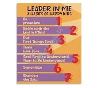7 Habits for Leadership Metal Tin Sign Character Education Wall-Art for School Classroom Decor 8 X 12 in