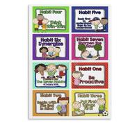 7 Habits of Happy Kids Leader In Me Poster, Motivational Classroom Wall Art, Positive Behavior Chart for School Counseling, Bedroom and Playroom Decor(Framed,08x12inch(20x30cm))