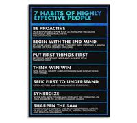 7 Habits of Highly Effective People Poster Entrepreneur Metal Tin Sign 8x12 Inch