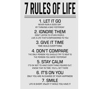 7 Rules of Life Motivational Poster, Inspirational Wall Art for Daily Reminder, Modern Print for Office Gym School Locker Room(Framed,16x24inch(40x60cm))