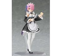 77032 RE ZERO COMENZAR VIDA OTRA MUNDO RAM FIGMA