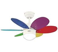 Westinghouse Turbo II ventilador, 2 set de palas True