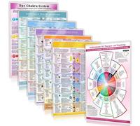 [7er Set] Seelenapotheke für emotionale Heilung: Das Selbstheilungs-Set mit Bachblüten, Schüßlersalzen, Chakra-Wissen & Gefühlsfinder | Gefühle ... & Seele im Gleichgewicht (DINA 4, laminiert)