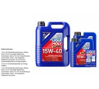 7L Original Liqui Moly 1095 Touring High Tech Aceite Motor 15W-40