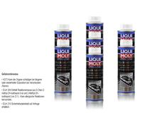 7x250 Ml Original Liqui Moly 5178 Lata Pro-Line Sellador De Radiador K