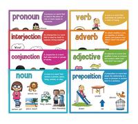 8 carteles educativos de gramática inglesa para enseñanza en, educación en casa, sustantivo, verbo, adjetivo, gráficos de adverbios, recursos de gramática para profesores