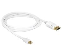 83482 Cable Displayport Plug,mini Displayport Plug L: 2m blanco DELOCK
