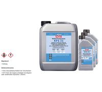 8L LIQUI MOLY Anticongelante Fresco Kfs 33 para Peugeot Citroen ( PSA ) B71 5110