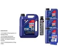 8L Liqui Moly Synthoil desde Hace Mucho Tiempo Plus 0W-30 aceite motor Cera Tec