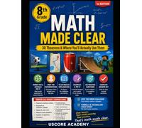 8th Grade Math Made Clear: 30 Theorems & Where You'll Actually Use Them