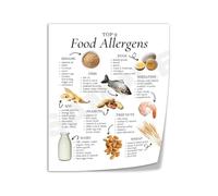 9 Major Food Allergens Chart Allergy Awareness Guide Canvas Print for School Cafe Home Kitchen(Framed,08x12inch(20x30cm))