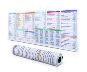 90 Below Excel Cheat Sheet - Alfombrilla de mouse Excel de 31.5 x 11.8 pulgadas con atajos y fórmulas, alfombrilla esencial de acceso directo de Excel para contabilidad, análisis de datos, incluye
