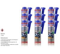 LIQUI MOLY Limpiador de inyección 5110 Original – Lata 7 x 300 ml