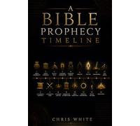 A Bible Prophecy Timeline