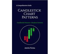 A Comprehensive Guide Candlestick Chart Patterns: A Comprehensive Guide Candlestick Chart Patterns + Breakout Patterns