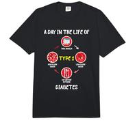 A Day In The Life of Type 1 Diabetes Awareness Diabetic Gift Comfort Colors Adult Heavyweight T-Shirt