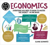 A Degree In A Book: Economics