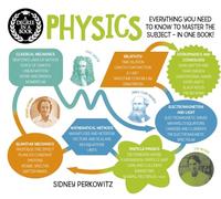 A Degree in a Book: Physics: Everything You Need to Know to Master the Subject - in One Book!