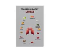 A Guide to Good Foods for Lung Health Living Room Wall Art 16x24inch (40x60cm)