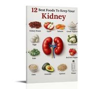 A Guide to The Best Foods for Kidney Protection Living Room Wall Art 20x30inch (50x75cm)