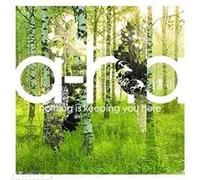 A-Ha - Nothing is Keeping You Her [Import]
