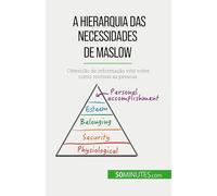 A Hierarquia das Necessidades de Maslow: Obtenção de informação vital sobre como motivar as pessoas