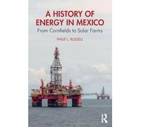 A History of Energy in Mexico: From Cornfields to Solar Farms