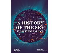 A History of the Sky in 300 Infographics